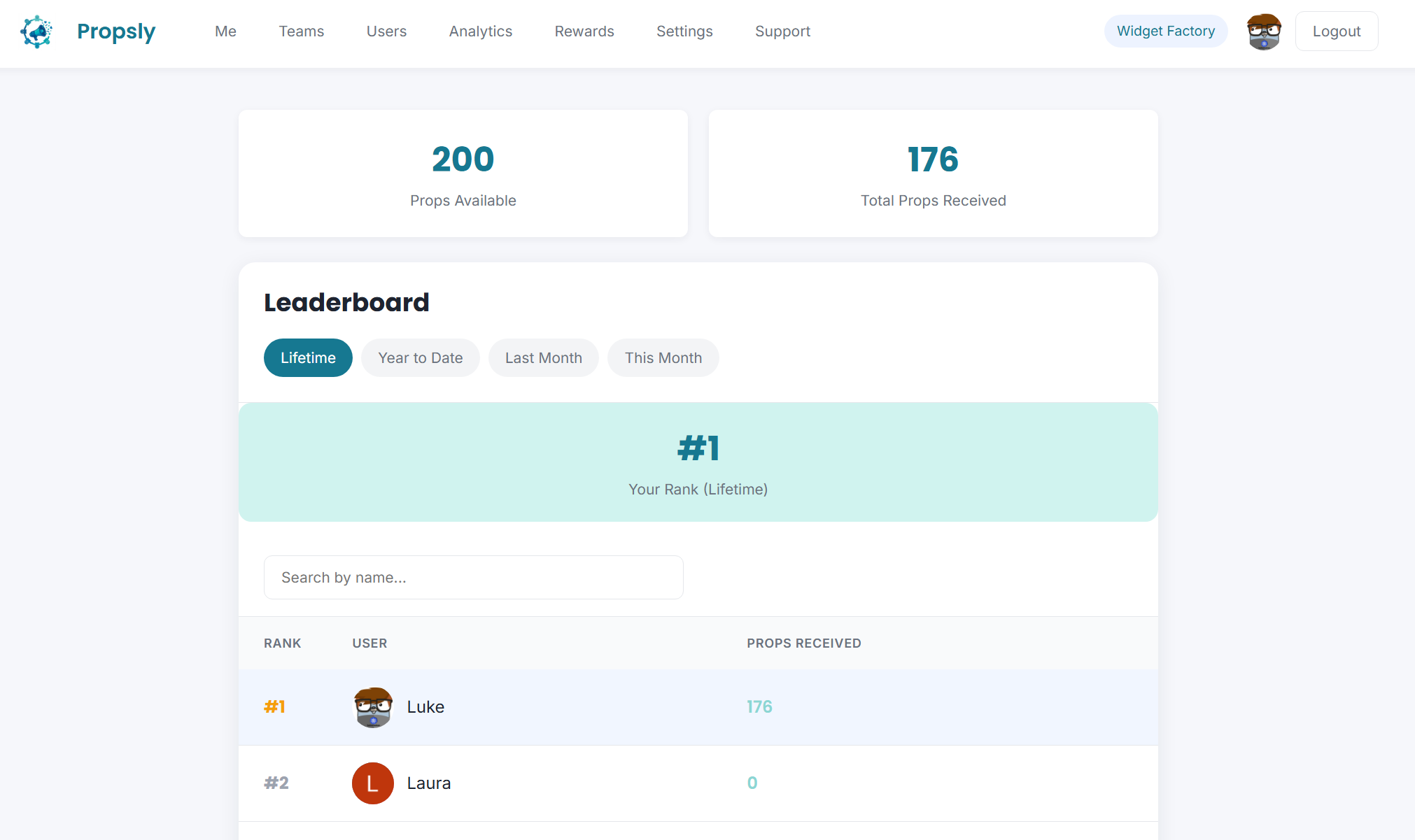 Leaderboard view showing top recipients